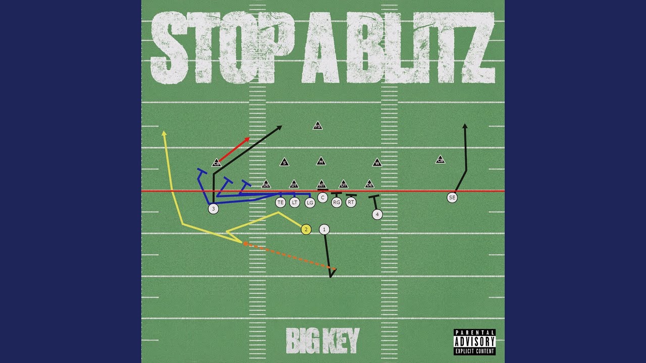 Stop A Blitz - YouTube