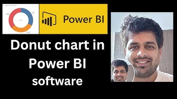 Creating Dynamic Donut Charts in Power BI: A Step-by-Step Guide - Part 1