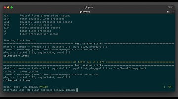 DevOps for DataOps: Building a CI/CD Pipeline for Apache Airflow DAGs - Pre-commit Git Hook