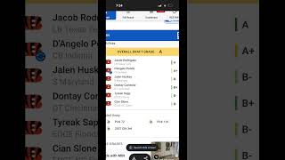 My mock draft for the bengals for 2025 #shorts #mockdraft #Bengals #Bengalsmockdraft