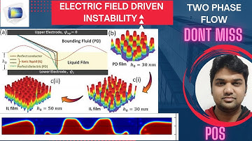 Electric Field Driven Hydrodynamic Instability in COMSOL  #instability #ElectricField #MaxwellStress