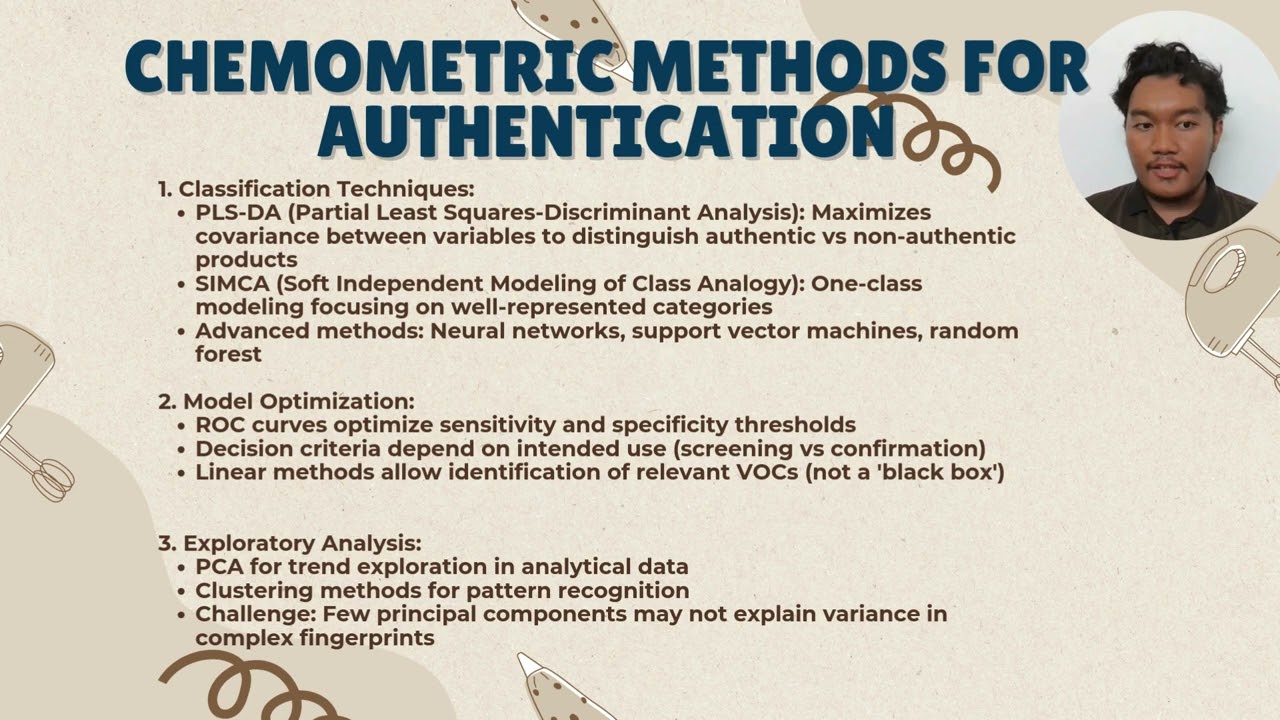 Volatile Metabolomics & Food Fraud | CHM260