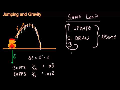 Video: How To Make A Gravity Game