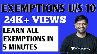 Exemptions under sec 10|| Sec 10 Exemptions|| Direct tax Exemptions