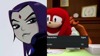 Knuckles Rates Gothic Crushes