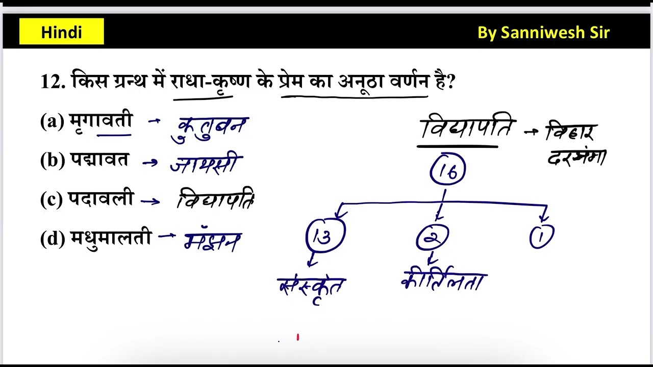 BPSC TRE 4.0 | UP LT Grade |आदिकाल हिंदी साहित्य | एक ही Video में full Revision By Sanniwesh Sir 