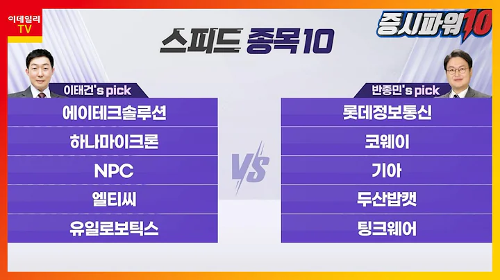 에이테크솔루션, 롯데정보통신, 하나마이크론, 코웨이, NPC, 기아, 엘티씨, 두산밥캣, 유일로보틱스, 팅크웨어_스피드 종목 10 (20231227)