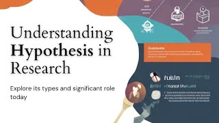 ''Hypothesis in Research: Types, Sources &amp; How to Formulate One!"