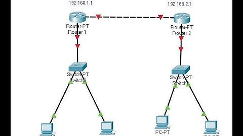 Menghubungkan 2 Router, 2 Switch, dan 4 PC Menggunakan Cisco Packet Tracer