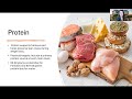 GLP-1 Nutrition Toolkit: Protein, Fiber & Hydration