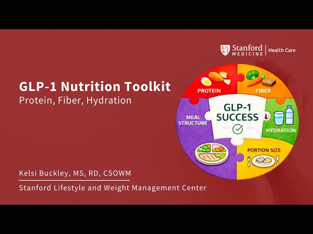 glp 1 how much protein GLP-1 Nutrition Toolkit: Protein, Fiber & Hydration