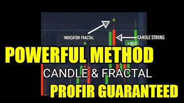 Powerful Method - Using Caandle &  Fractal Indicator  - Best Binary Options Strategy 2021