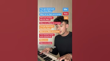 Thumbnail of Let’s sing Mary On a Cross🖤 by Ghost