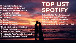 Top Hits Spotify Indonesia 2025 | Top Spotify Indonesia 2025 | Lagu Hits Spotify 2025 | Lagu Viral