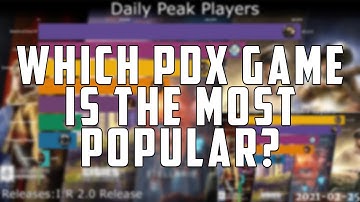 Which Paradox Interactive Game is the Most popular? Daily Peak users (2015-2021)
