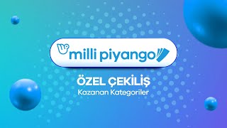 Milli Piyango 30 Ağustos 2023 Çekilişi No. 71 - Kazanan Kategoriler