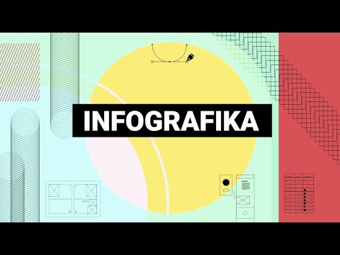 Video: Co Je To Infografika?