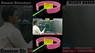 ⚛️ Rutherford Atomic Model Explained in Hindi | रदरफोर्ड का परमाणु मॉडल |#shorts#viral#trending