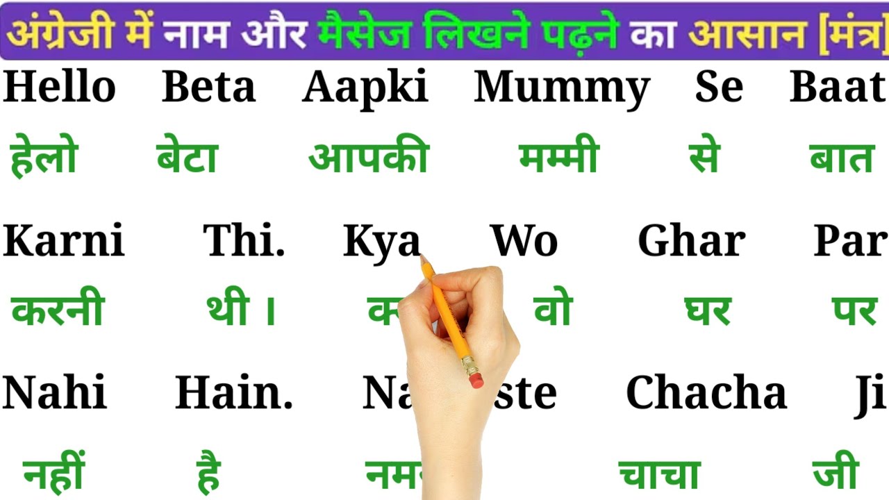 English padhna bolna kaise seekhe//Hindi naamon ki Spelling Banana//English padhna Saral Tarika...