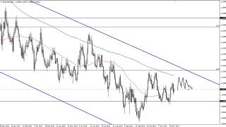 EUR/USD Technical Analysis for December 10, 2019 by FXEmpire