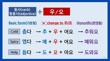 68) 한국어 문법 16 - ㅂ 불규칙 / Korean Grammar - 