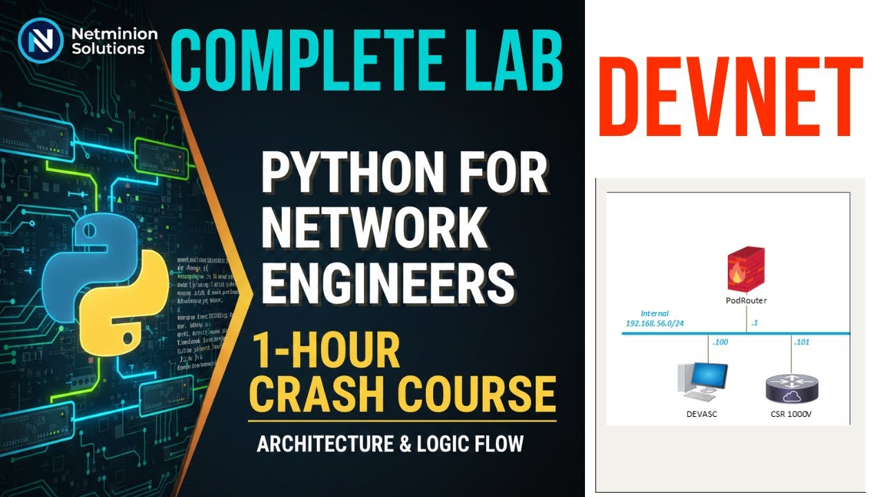 Python for Network Engineers 1Hour Architecture & Logic Flow Crash Course 2026 | Devnet
