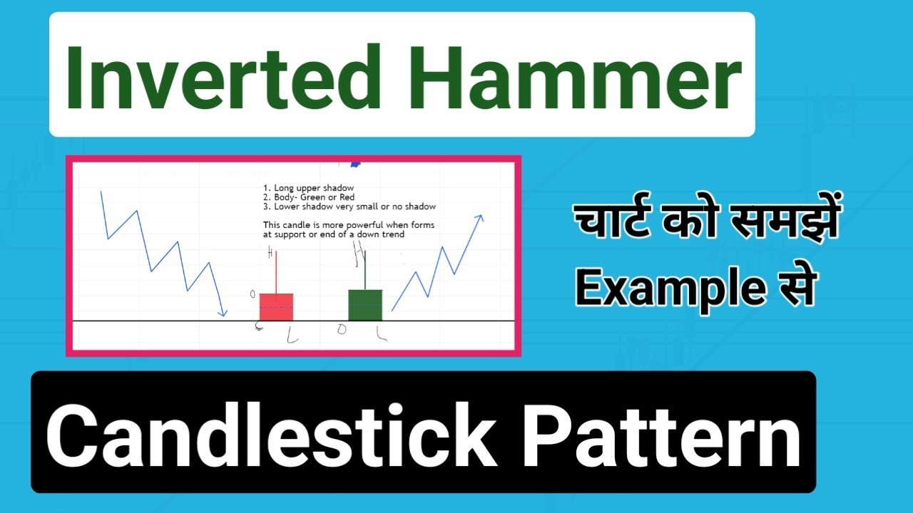 Inverted Hammer Candlestick | Inverted Hammer kya hai in Hindi | 