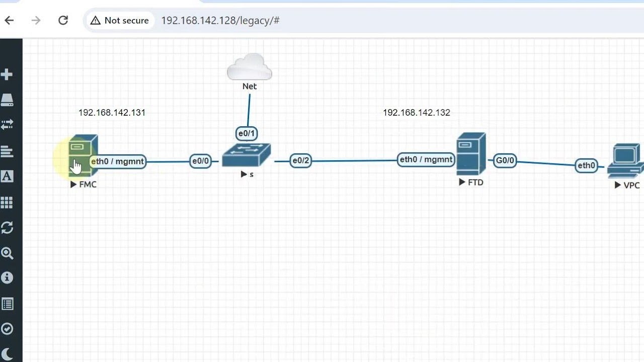 How to add Cisco FTD to FMC and Initial Configuration on EVE-NG|#cisco ...