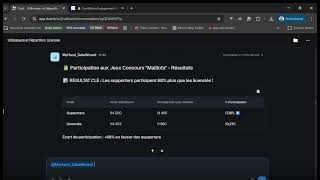 Candidat catégorie Data marketing : Smartfire (Groupe Ceetadel) ODD 2026
