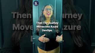 Become an Azure Cloud & DevOps Engineer | CipherNet Eduverse