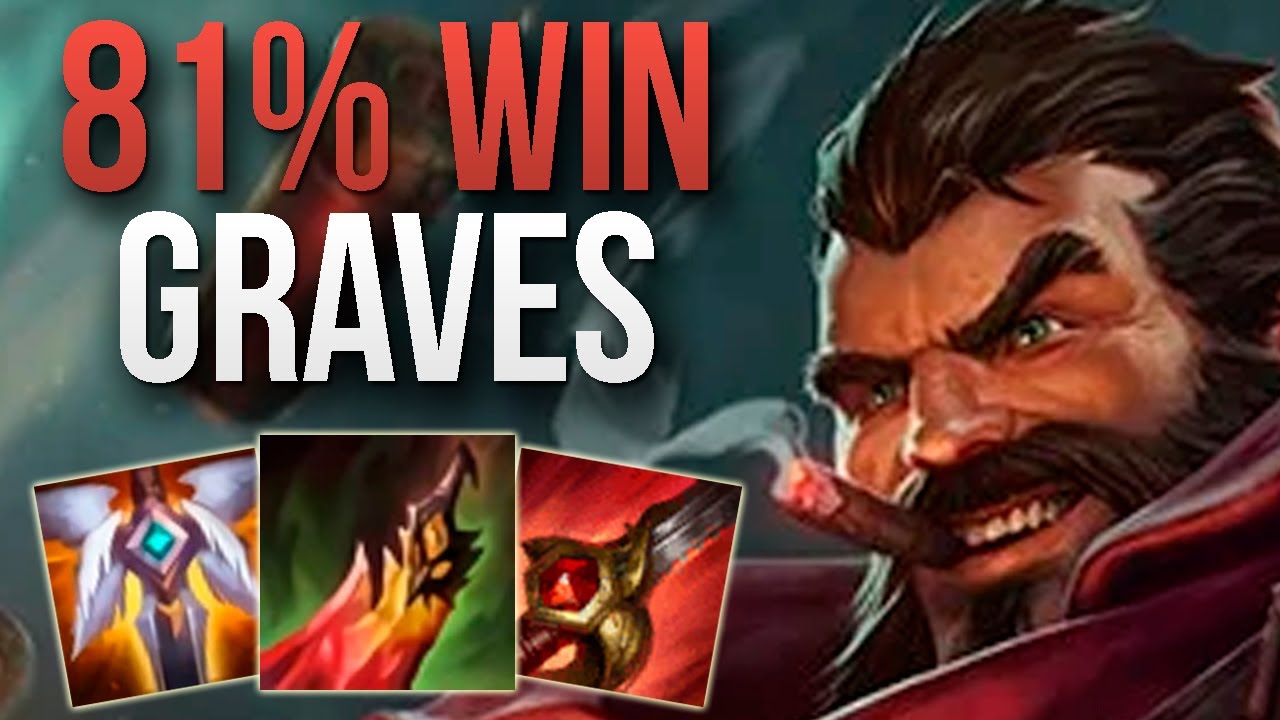 CHALLENGER 81% WIN RATE GRAVES! | CHALLENGER GRAVES JUNGLE GAMEPLAY | Patch 10.9 S10