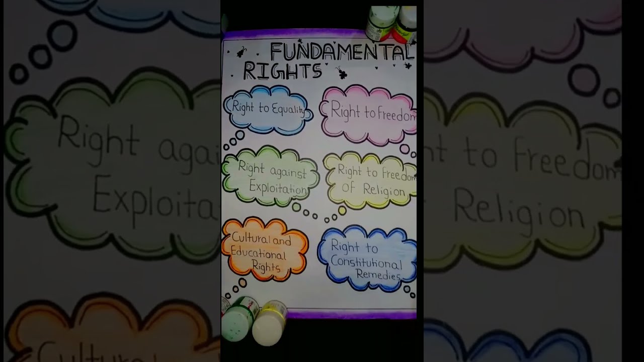Fundamental Rights Chart Draw By Creative Ashmita Likeforlikes Drawing Shorts