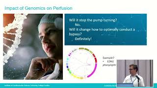 The Future of Perfusion Research in the Digital Age: The Role of the Perfusion Bioinformatician