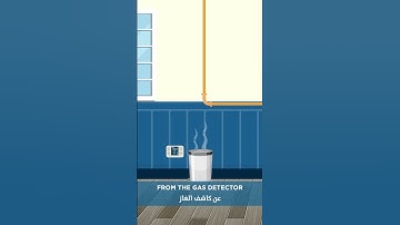 Prevent False Alarms: Proper Gas Detector Usage