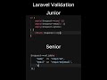 Laravel Validation: Junior vs Senior Developer 🚀 | Clean Code Tips #shorts