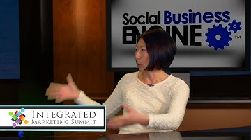 Creating an Integrated & Global Content Marketing Strategy