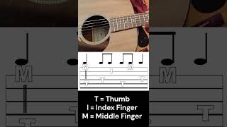 Guitar Finger Pattern 7 demo - RED RIVER VALLEY