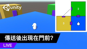 系草一起做：Unity場景切換角色位置問題