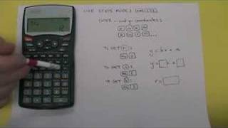 R-value and Equation of the Line of Regression