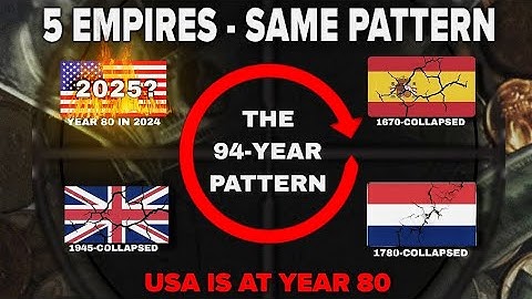 THE 94-YEAR PATTERN: Portugal, Spain, Britain... THE USA IS NEXT!