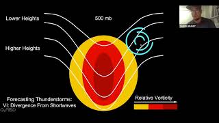 The Basics of Forecasting Thunderstorms | Penn State Storm Chase Team