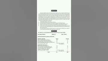 2023-2024 Syllabus For Hs Second Year|| Hs 2nd Year Syllabus Ahsec || Ahsec Syllabus 2023-2024#ahsec