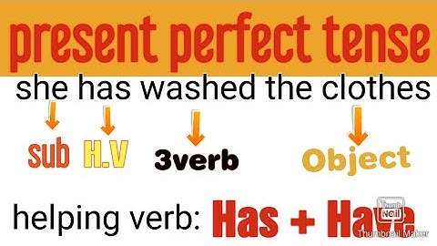 #Present_perfect_tense in english grammar || css pms fpsc pms ppsc FIA || 15 August 2022