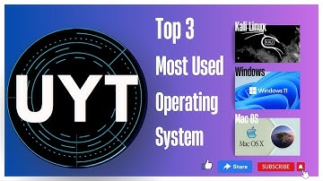 Exploring the World of Operating Systems: A Comprehensive Guide.