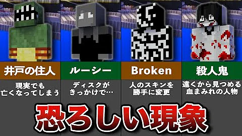 マインクラフト伝説