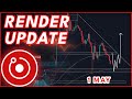 WHERE I WILL BUY RNDR!🚨 | RENDER TOKEN PRICE PREDICTION & NEWS 2024!