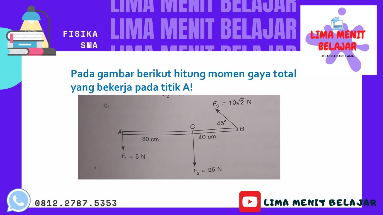 Ide 24+ Soal Psikotes Rotasi Gambar