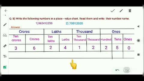 Large Numbers  Exercise 1.1 - Q.B 1), 2)  Class - 5 CBSE Maths