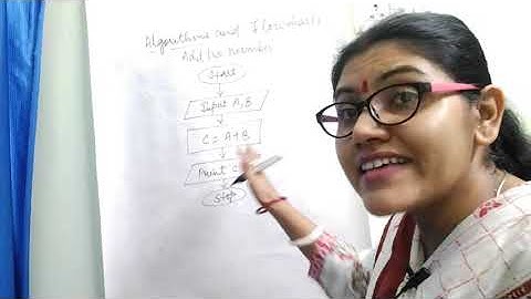 Chapter 3 - Algorithms and Flowcharts of Class 8 Part-3