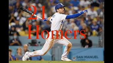 Trea Turner | 2022 Homeruns